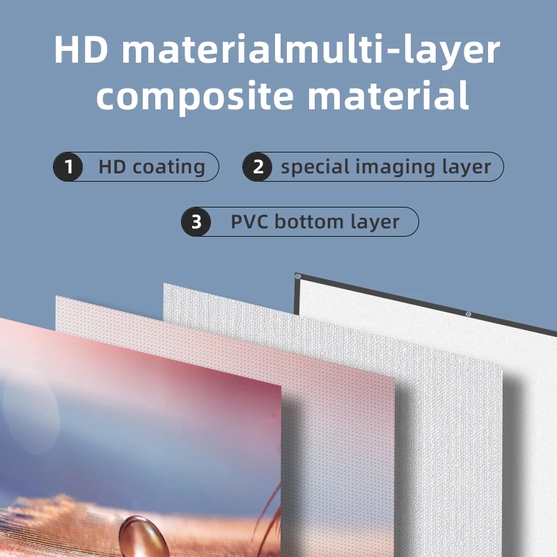 ZHNUWIE Projector Screen White - Projector Screen 100 Inch のレビューと価格
