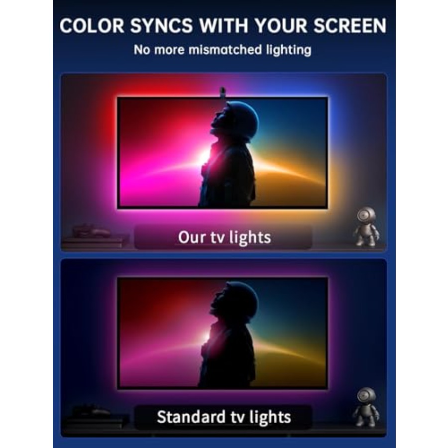 TV LED Backlight with Sensor L - Ambient Light Strip Tv のレビューと価格