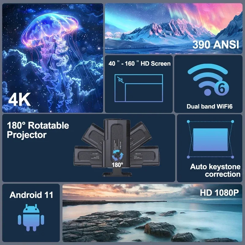 2025 4K Android 11 Projector N - Home Cinema Compact のレビューと価格