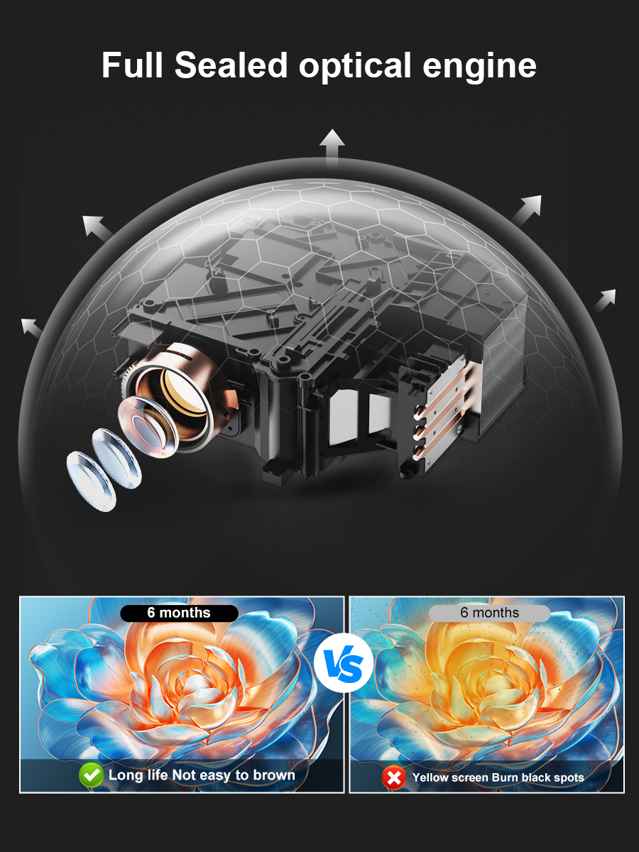 ThundeaL TD95 Max Full HD 4K 2 - Home Cinema Compact のレビューと価格