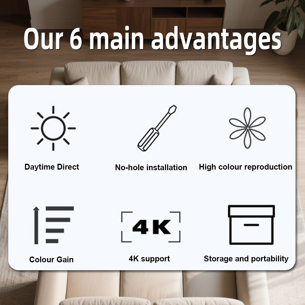 Universal Projector Screen 80/ - Projector Screen 100 Inch のレビューと価格