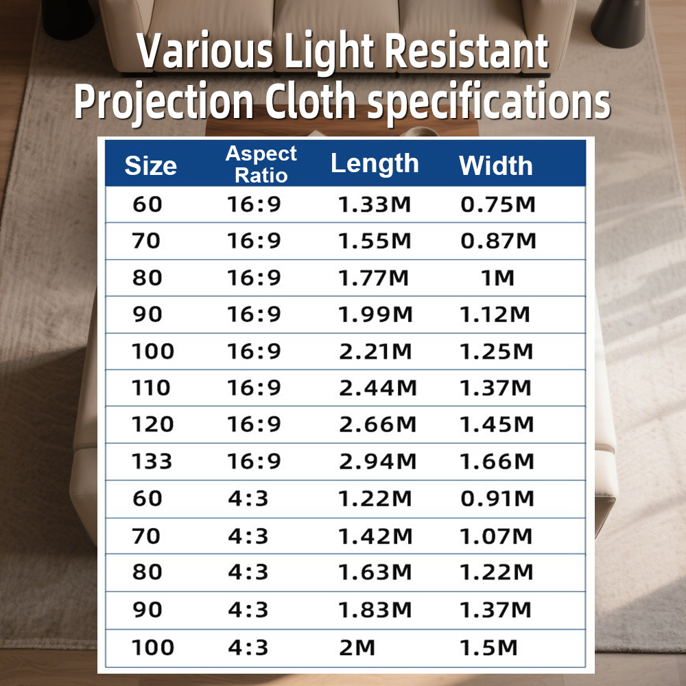 Universal Projector Screen 80/ - Projector Screen 100 Inch のレビューと価格