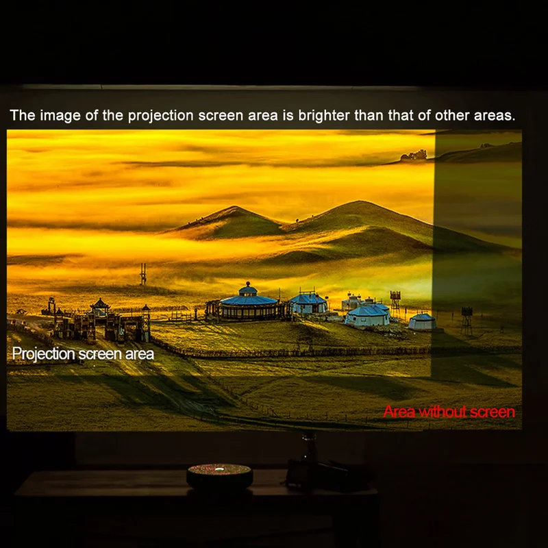 Anti-Light Portable Projector  - Projector Screen 100 Inch のレビューと価格