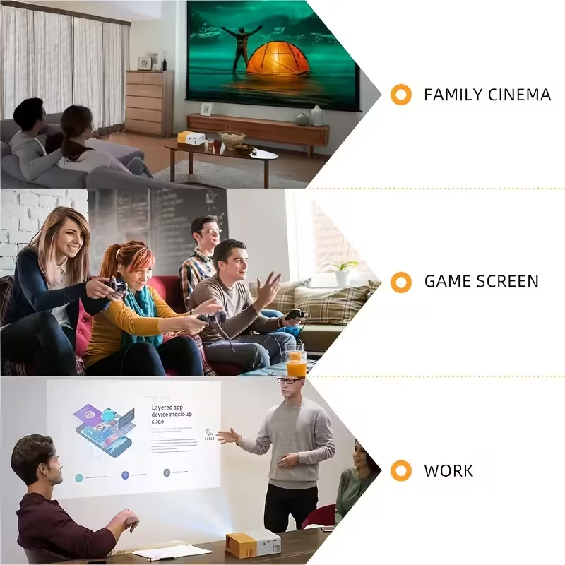 Compact LED Portable Projector - Home Cinema Compact のレビューと価格