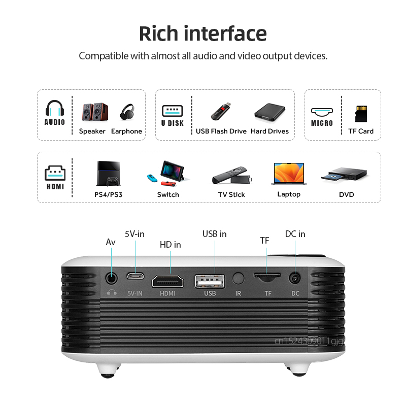 A2000 Mini Projector Portable  - Home Cinema Compact のレビューと価格