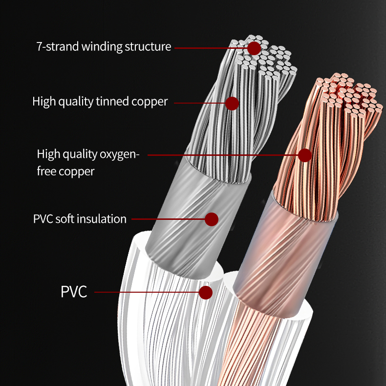 YYTCG DIY HIFI Audio Cable Oxy - Home Cinema Furniture のレビューと価格