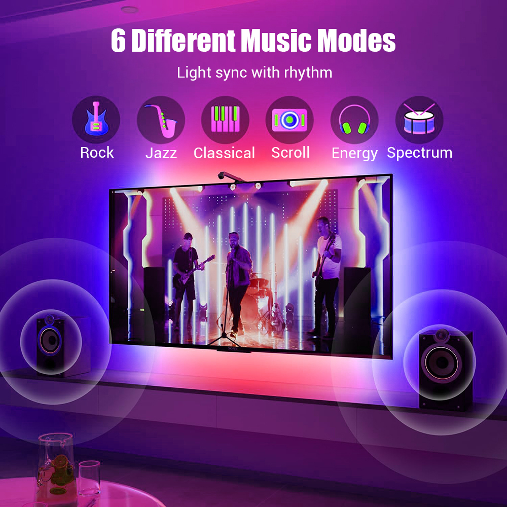 Wiscolor RGBIC LED TV Backligh - Ambient Light Strip Tv のレビューと価格
