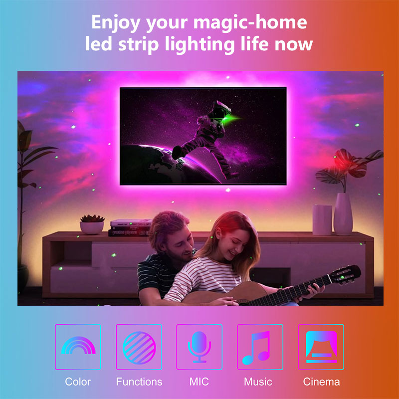 STTL Smart TV LED Strip Light  - Ambient Light Strip Tv のレビューと価格