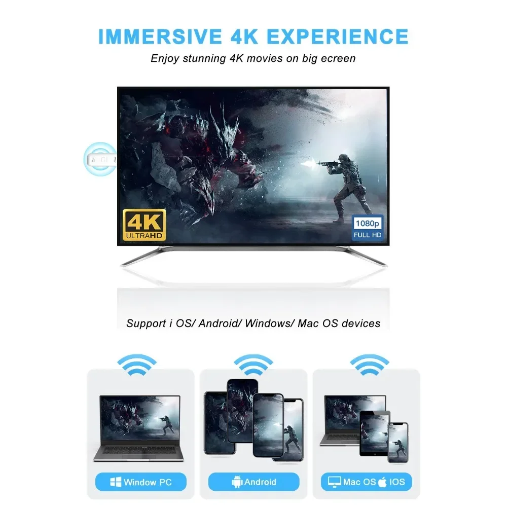 1080P HDMI Wireless Screen Pro - Home Cinema Projector Screen のレビューと価格