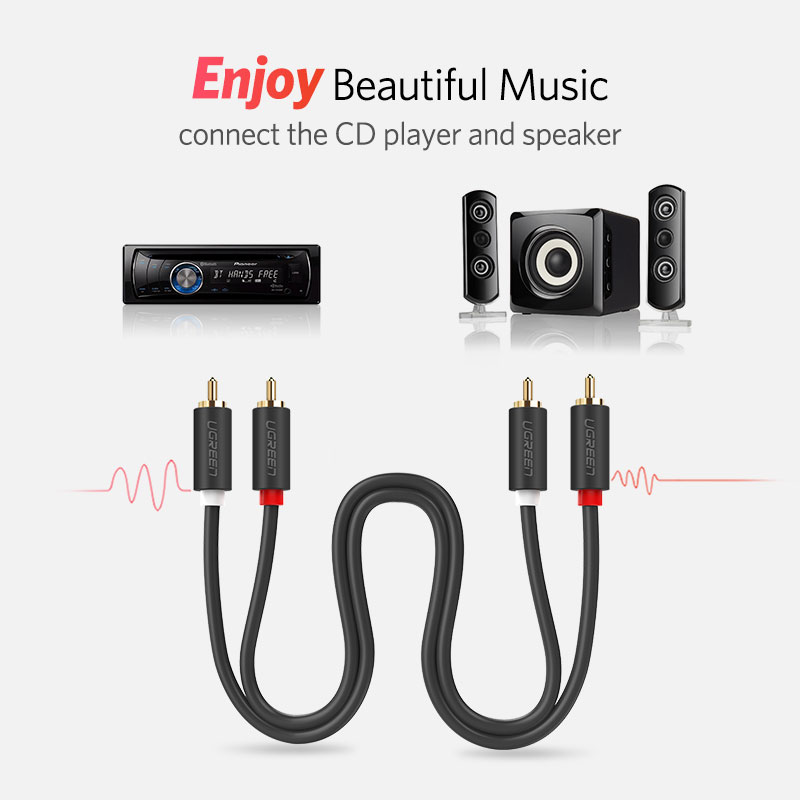 UGREEN 2RCA to 2 RCA Male to M - Home Cinema Furniture のレビューと価格