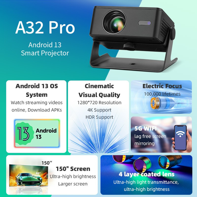 AUN A32 Pro Android 13 Project - Home Cinema Compact のレビューと価格