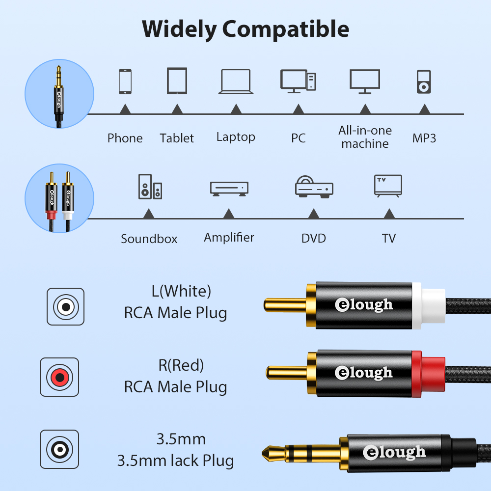 Elough RCA Cable AUX RCA Speak - Home Cinema Furniture のレビューと価格