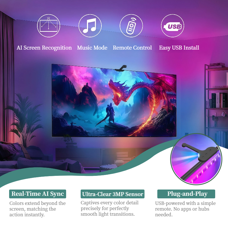 WACUAAO AI Sync LED TV Backlig - Home Cinema Furniture のレビューと価格