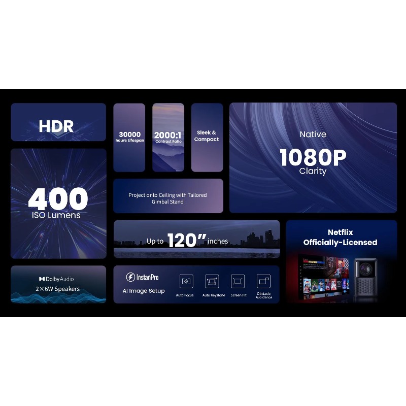 Global Version N2 1080p Projec - Home Cinema Compact のレビューと価格