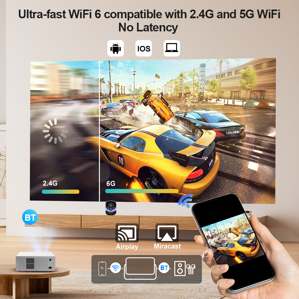 ThundeaL TD95W Projector 4K Fu - Home Cinema Compact のレビューと価格
