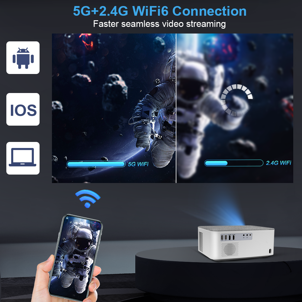ThundeaL TD92 Pro Full HD Proj - Home Cinema Compact のレビューと価格