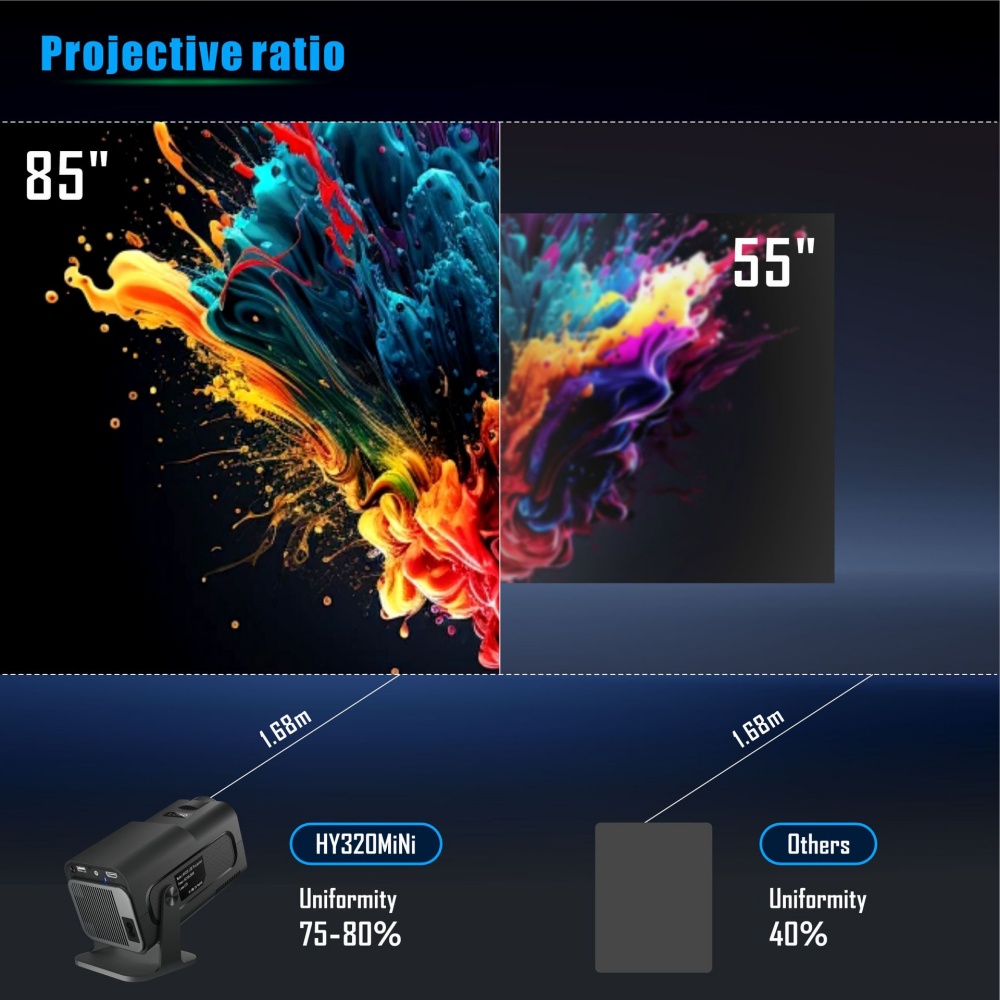 Mini Portable Projector Newly  - Home Cinema Compact のレビューと価格