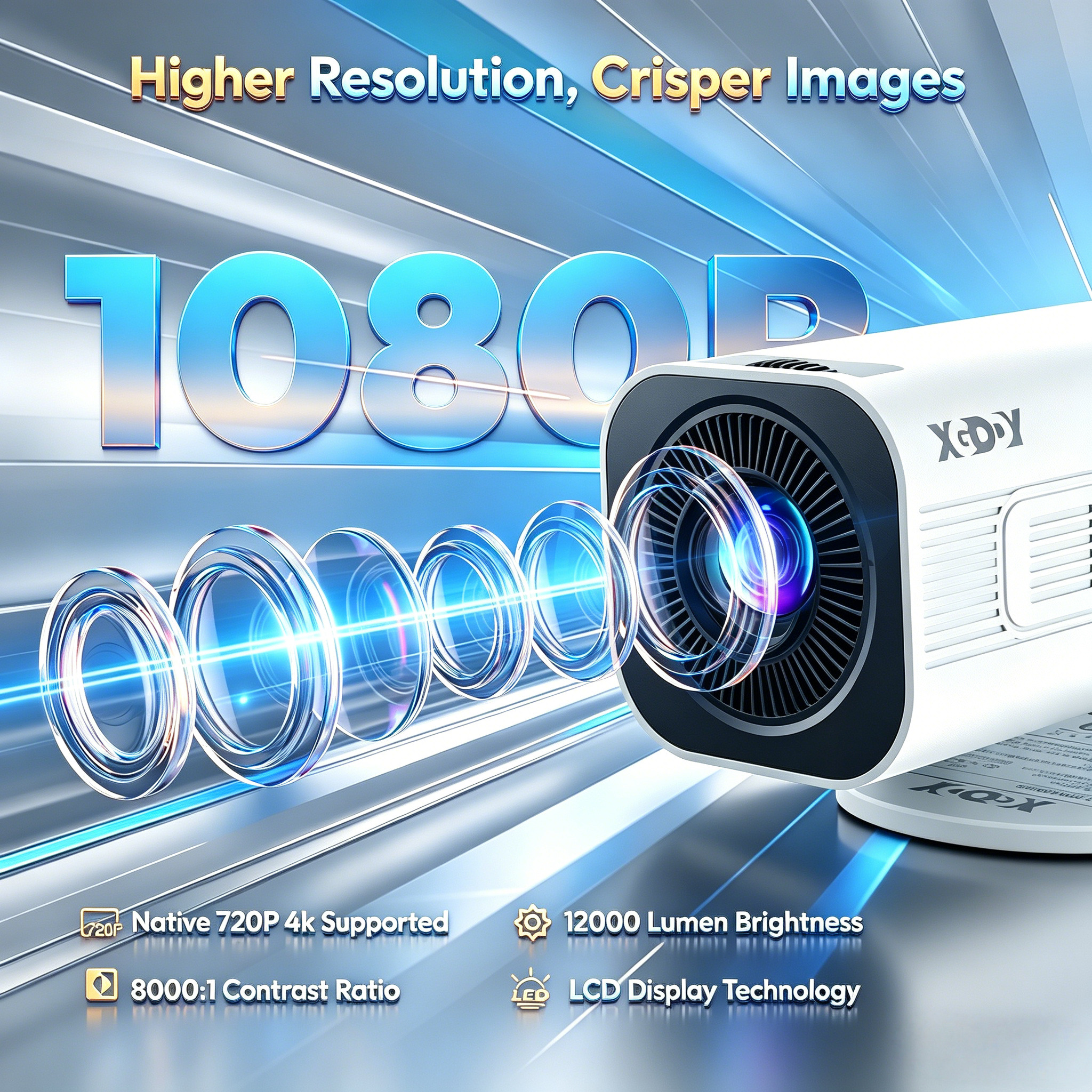 XGODY 300 ANSI Projector Smart - Home Cinema Compact のレビューと価格