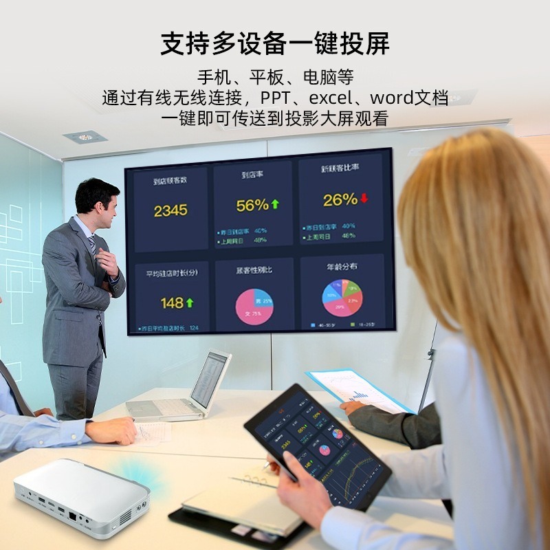 Portable HD Mini Projector for - Home Cinema Compact のレビューと価格