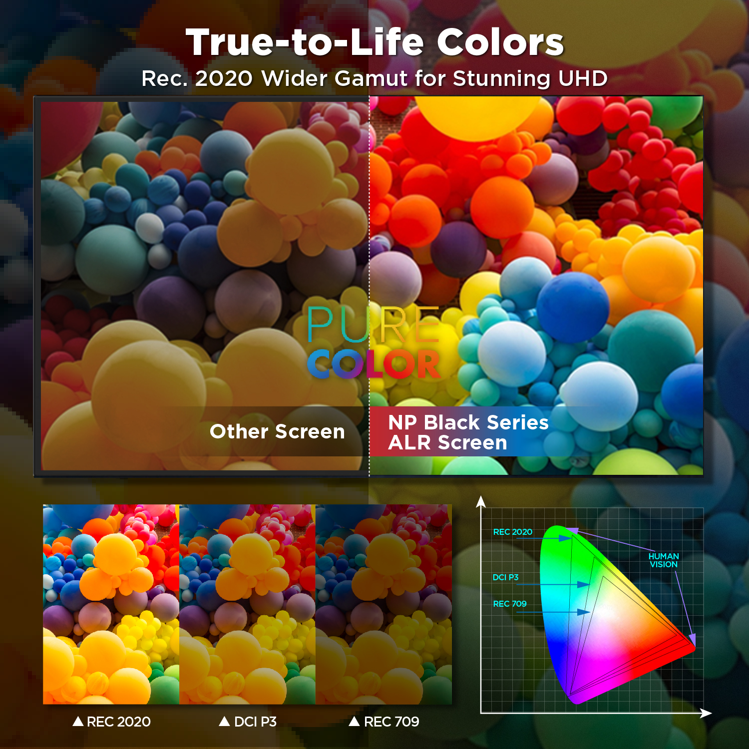 NothingProjector Black Series  - Home Cinema Projector Screen のレビューと価格